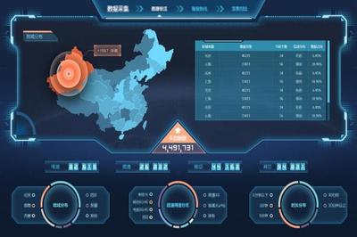 游戲軟件開發(fā)職位的市場(chǎng)需求與前景分析